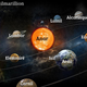 Image for article titled Astronomer recreates the solar system from Lord of the Rings lore
